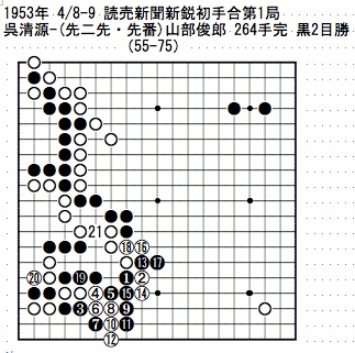 Go-yamabe-19530408-55-75.jpg