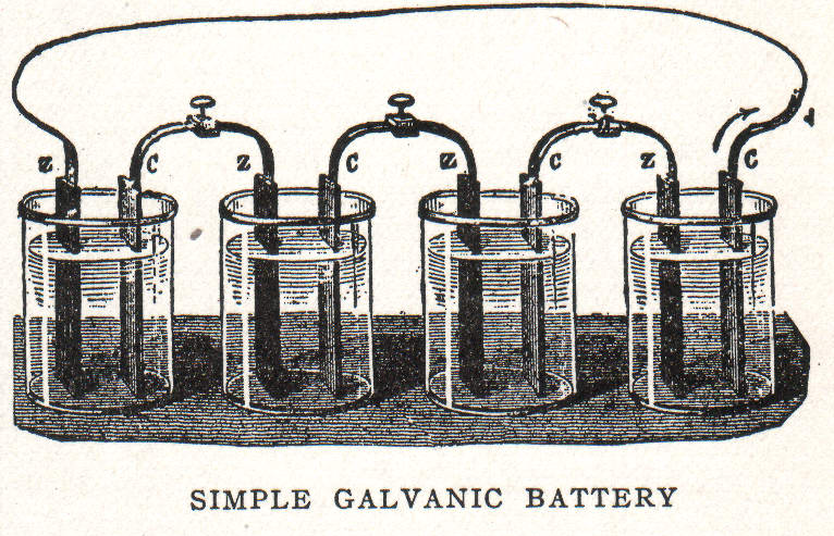 File:LA2-NSRW-1-0227 Simple Galvanic Battery.jpg