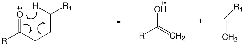 File:McLafferty rearrangement.gif