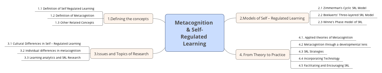 Apply definition. Related Concepts. SRL example.