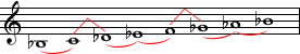 File:B flat minor scale.png