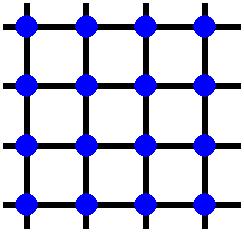 Parallellprosessering