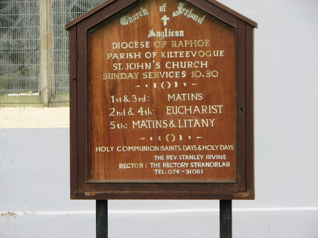 File:Information sign,St Johns Church - geograph.org.uk - 1367218.jpg