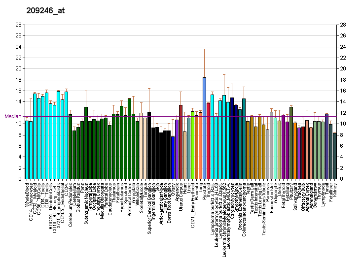 File:PBB GE ABCF2 209246 at fs.png