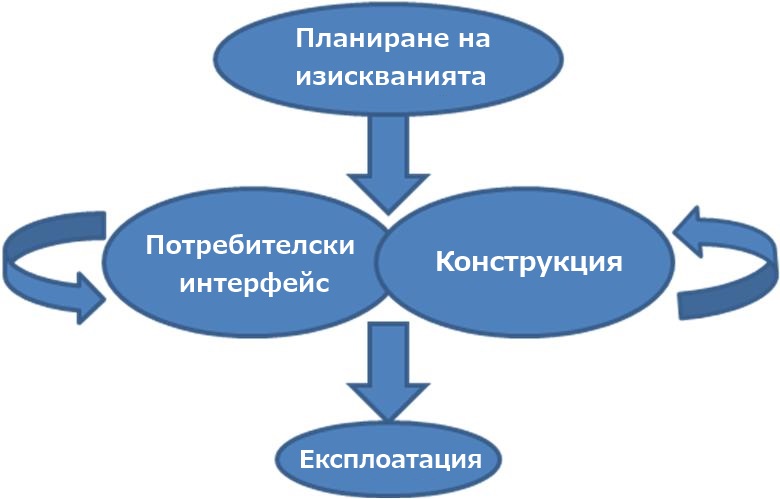 File:RADModel bg.jpg