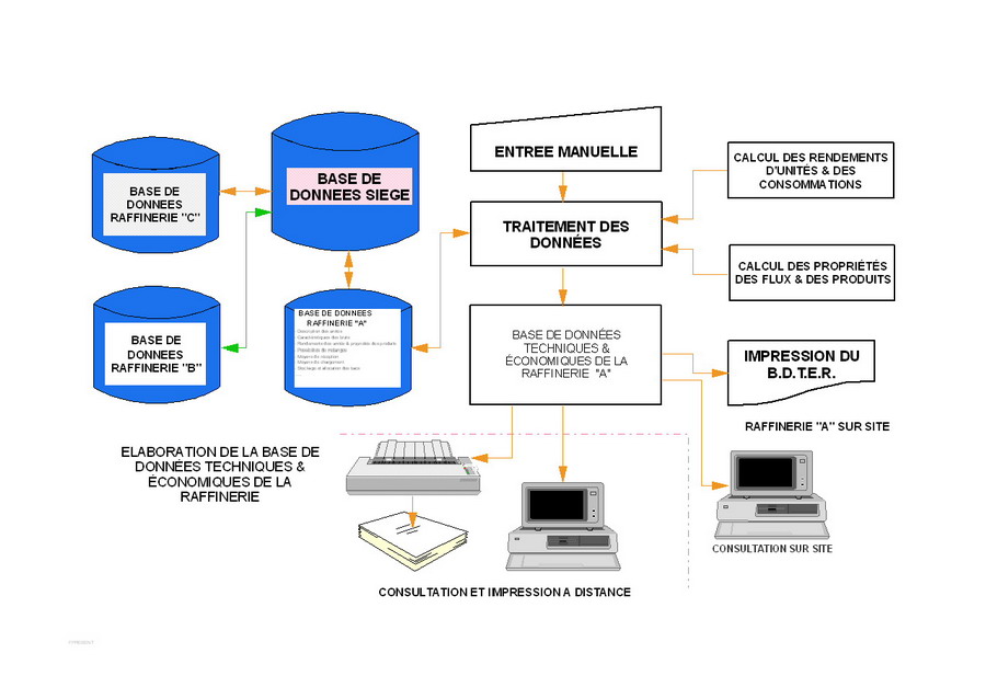 Ttd-paříž-databáze-databook.jpg