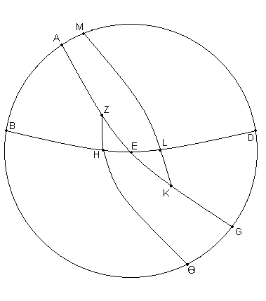 Fig. 2.14