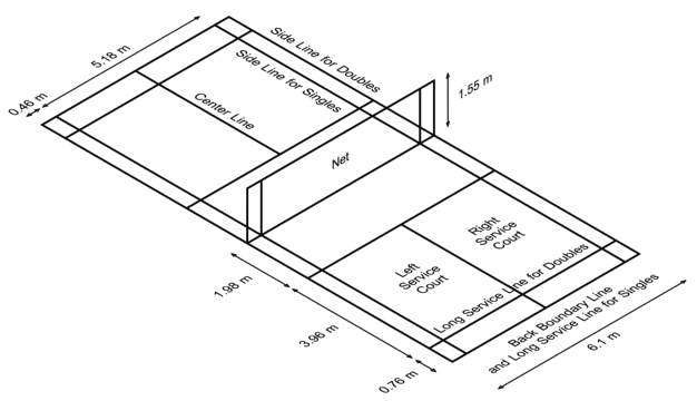 12v air inflator