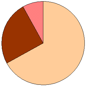 File:Bengali Vocabulary2.png