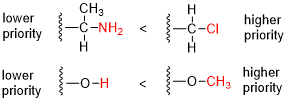 <span class="mw-page-title-main">Cahn–Ingold–Prelog priority rules</span> Naming convention for stereoisomers of molecules