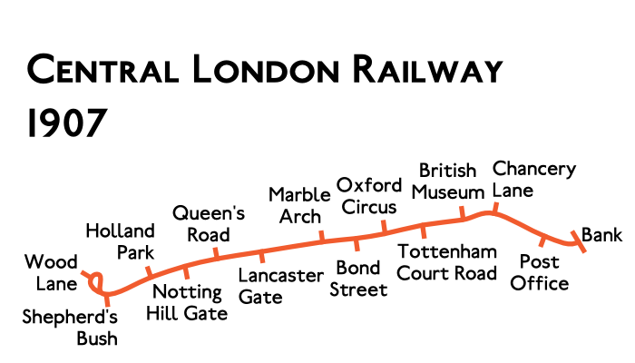 File:Central London Railway 1907.png