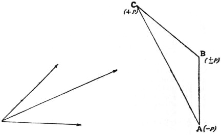 EB1911 - Mechanics - Fig. 43.jpg