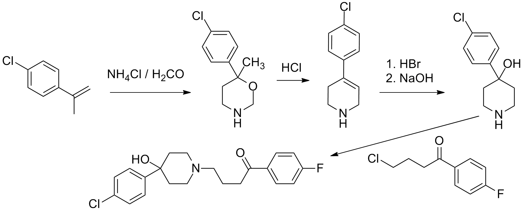 Haloperidol - Wikipedia