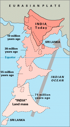 <span class="mw-page-title-main">Paleogeography of the India–Asia collision system</span>