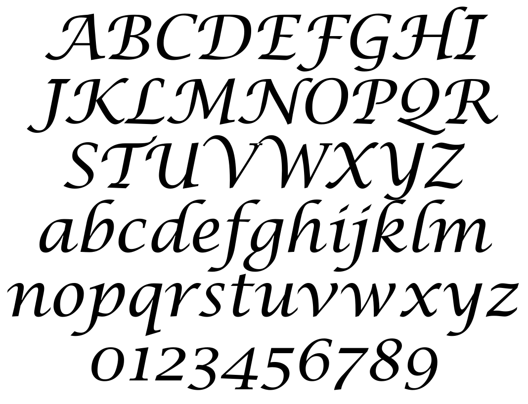 File:Inkscape Fonts - Lucida Calligraphy.Png - Wikimedia Commons