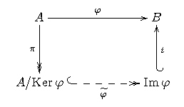 File:PremierTheoremeIsomorphismeAnneaux.png