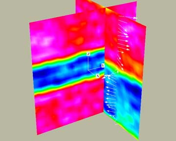 MHD Simulation of the Solar Wind