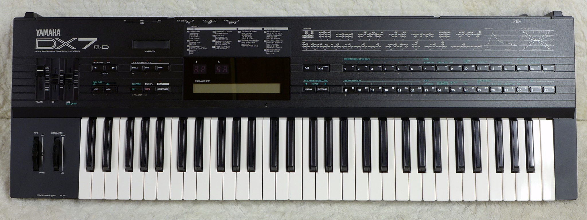 File:Yamaha DX7II-D (2017-02-22 17.28.03 by deepsonic).jpg