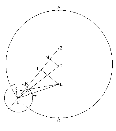 Fig. 10.17