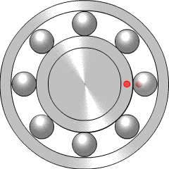 An animation of the working principle for a ball bearing.While an 8-balled bearing is shown here, skateboard bearings are typically 7-balled.