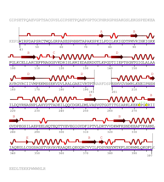 File:CBSsequence.png