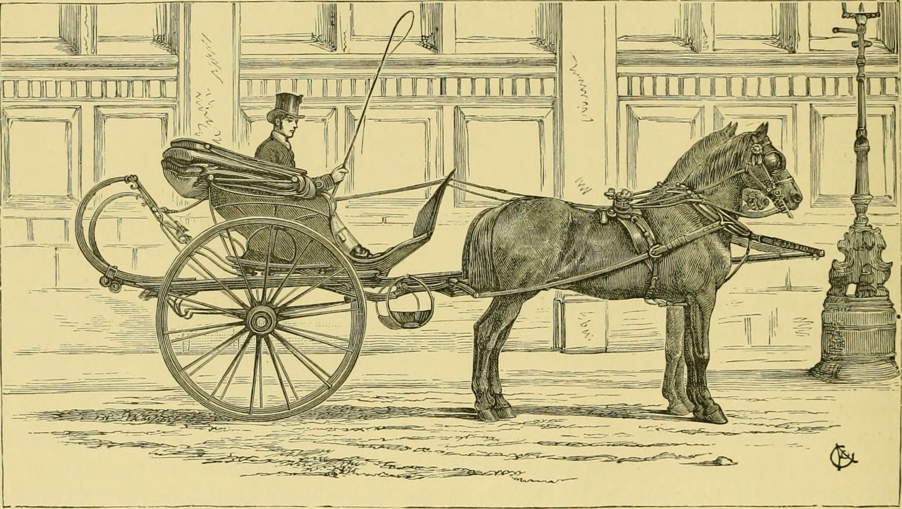 Карета с лошадьми 19 век
