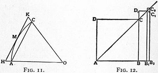 File:EB1911 Circle Figs 11-12.jpg