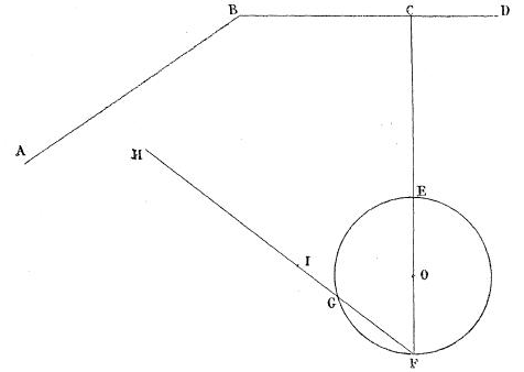 Fermat - Livre I - Figure 64.png