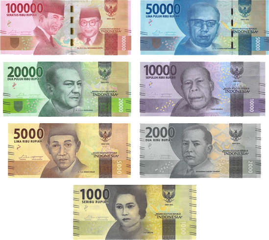 File:Indonesian Rupiah (IDR) banknotes.png