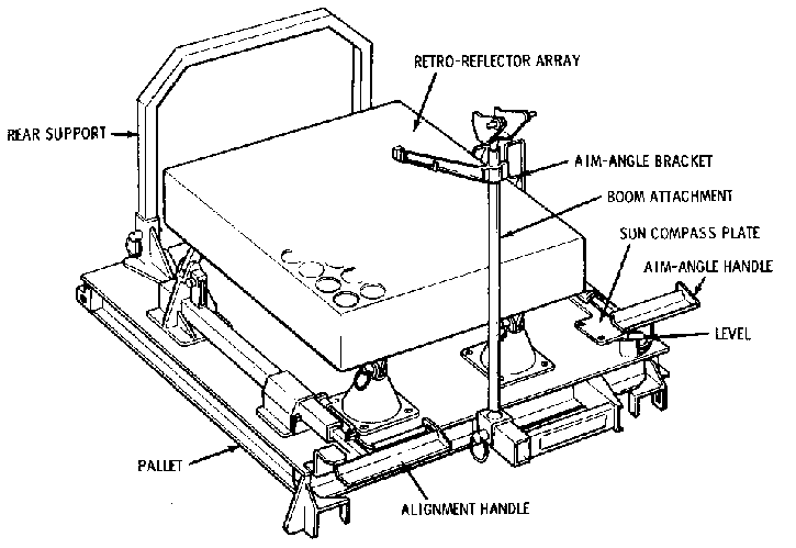 File:Laser Ranging Retroreflector.gif - Wikipedia