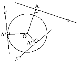 File:Mutual position of a line and a circle.png