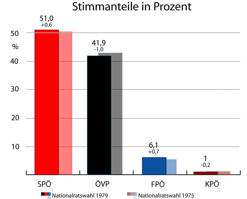 NRW1979.png