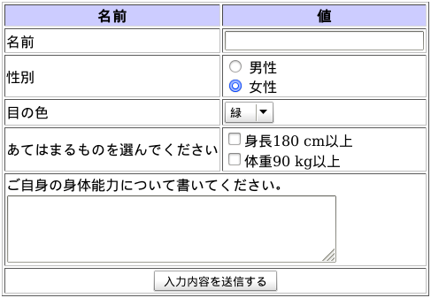 File:Sample web form-ja.png