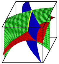 Brouwer-teorema-dim-3.jpg