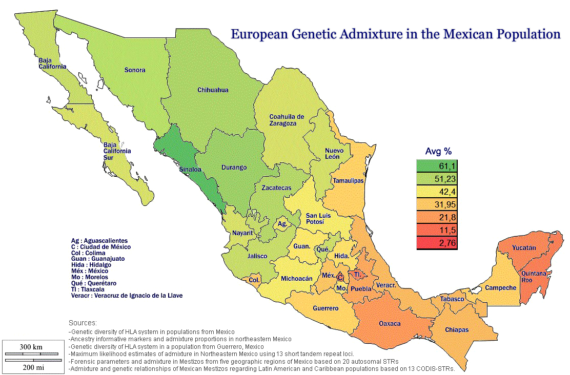 Mexicanos blancos - Wikipedia, la enciclopedia libre