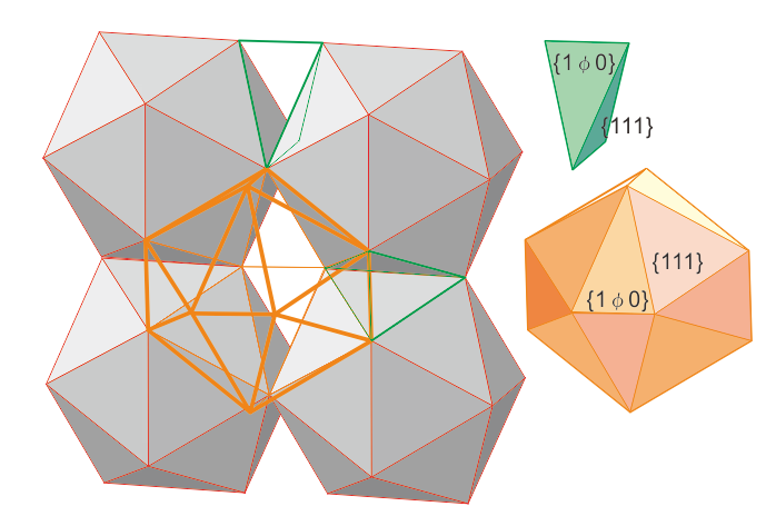 File:ICOSAHEDRON-GOLD.png