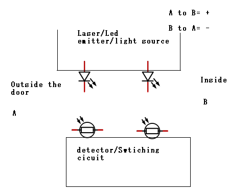 File:Possible circuit diagram.PNG