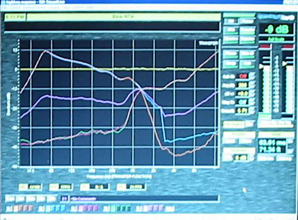 Control activo de ruido - Wikipedia, la enciclopedia libre