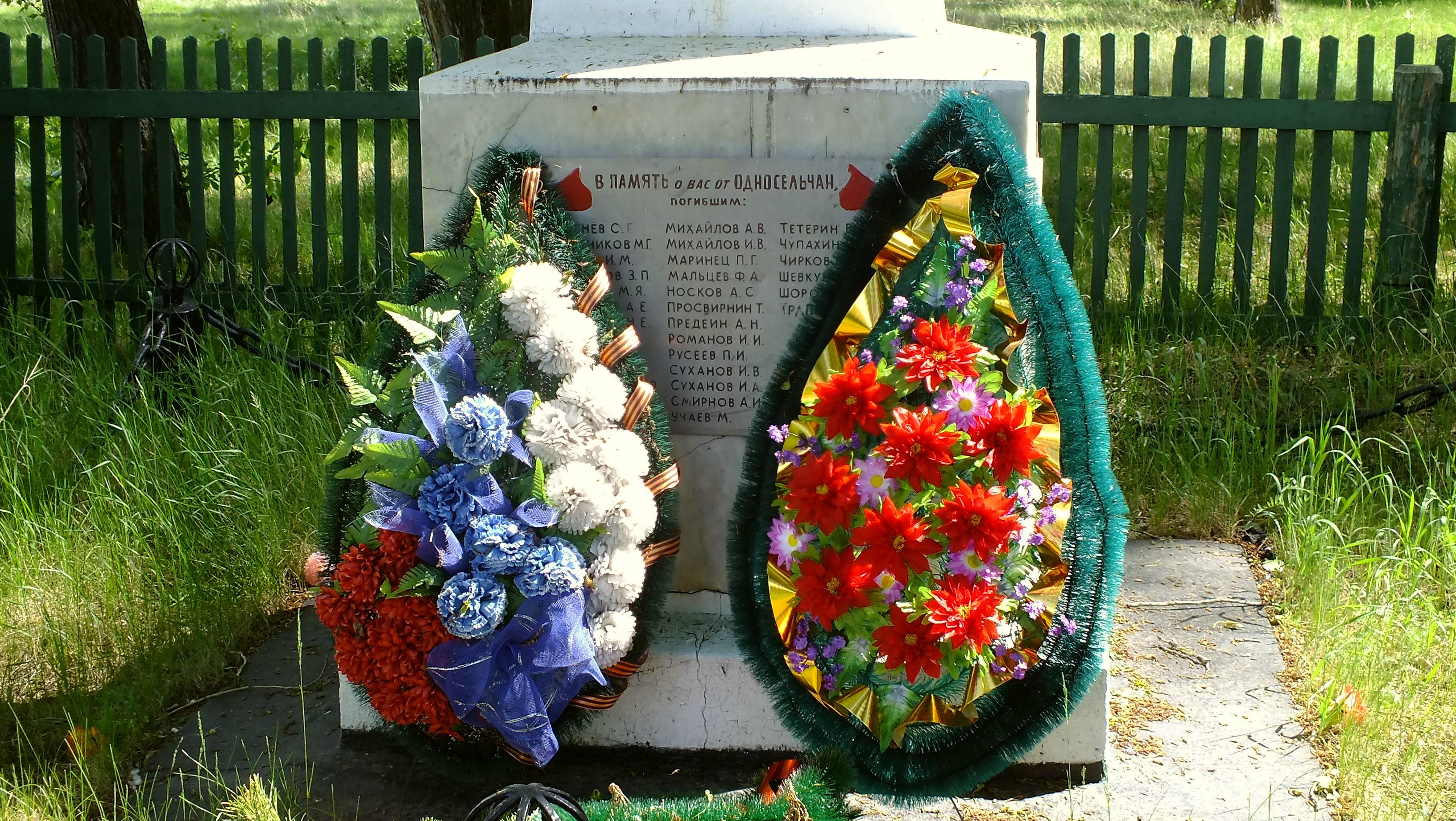 Памятник воинам соколянам. Обелиски Курганской области. Калужская область Чаусово памятник павшим. Тырныауз памятник воинам.