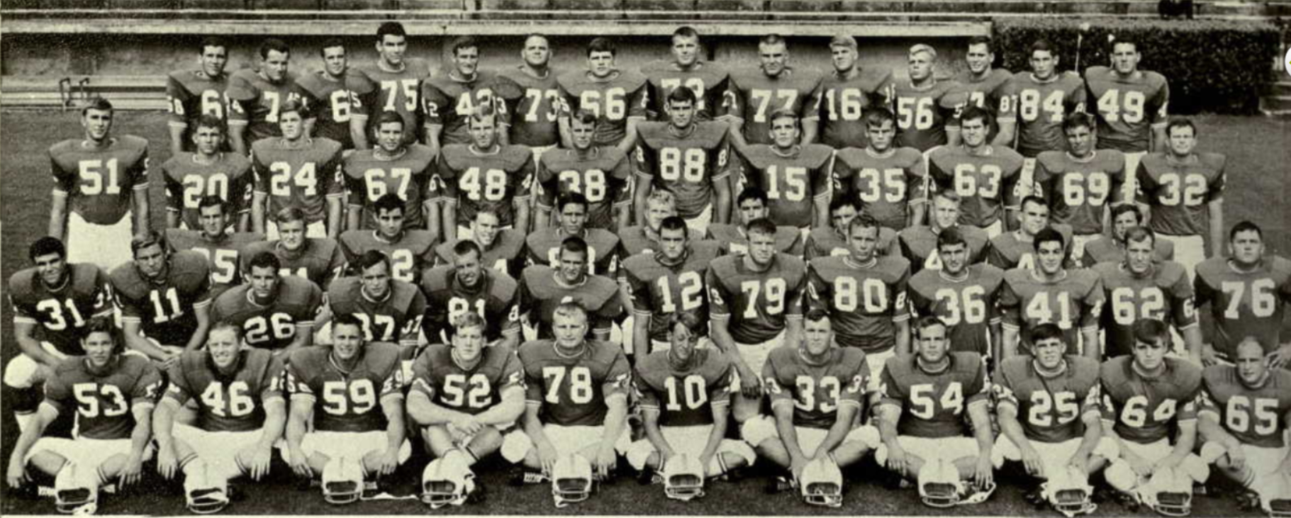 1966 Florida Gators football team - Wikipedia