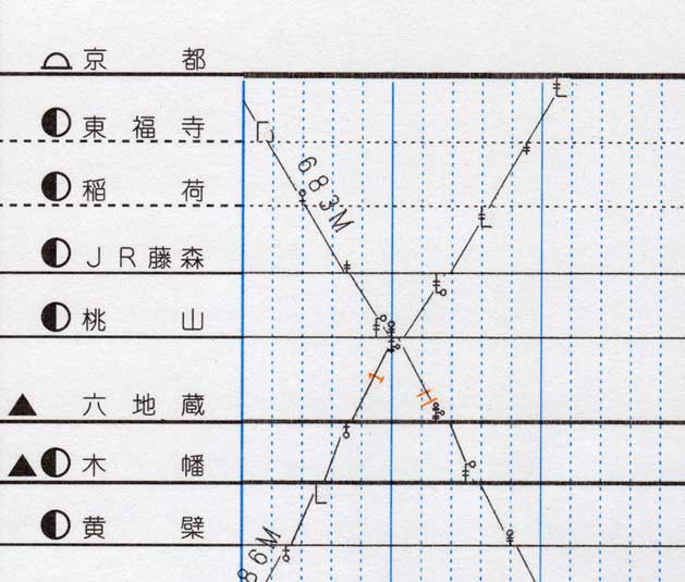 File:Diagram-Cross.jpg