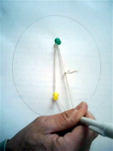 File:Drawing an ellipse (pin and string).jpg