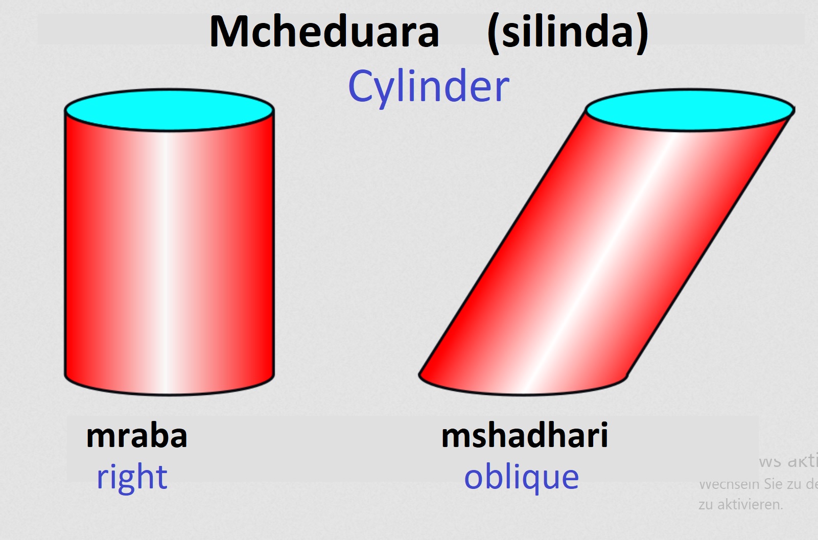 Cylinders that have steam фото 98