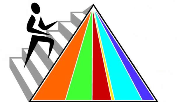 Food Pyramid Template from upload.wikimedia.org