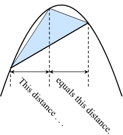 File:Parabola-and-inscribed triangle.png