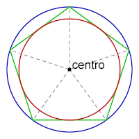 File:Pentagono inscritto e circoscritto.png