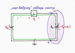 Fig. 1b: An "over-helping" voltage source