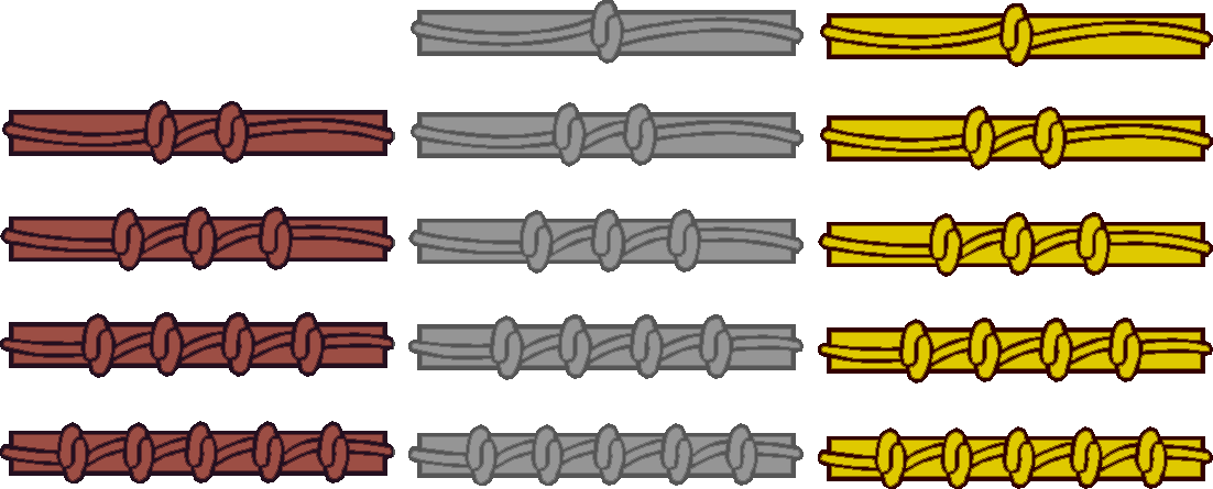 army good conduct ribbon