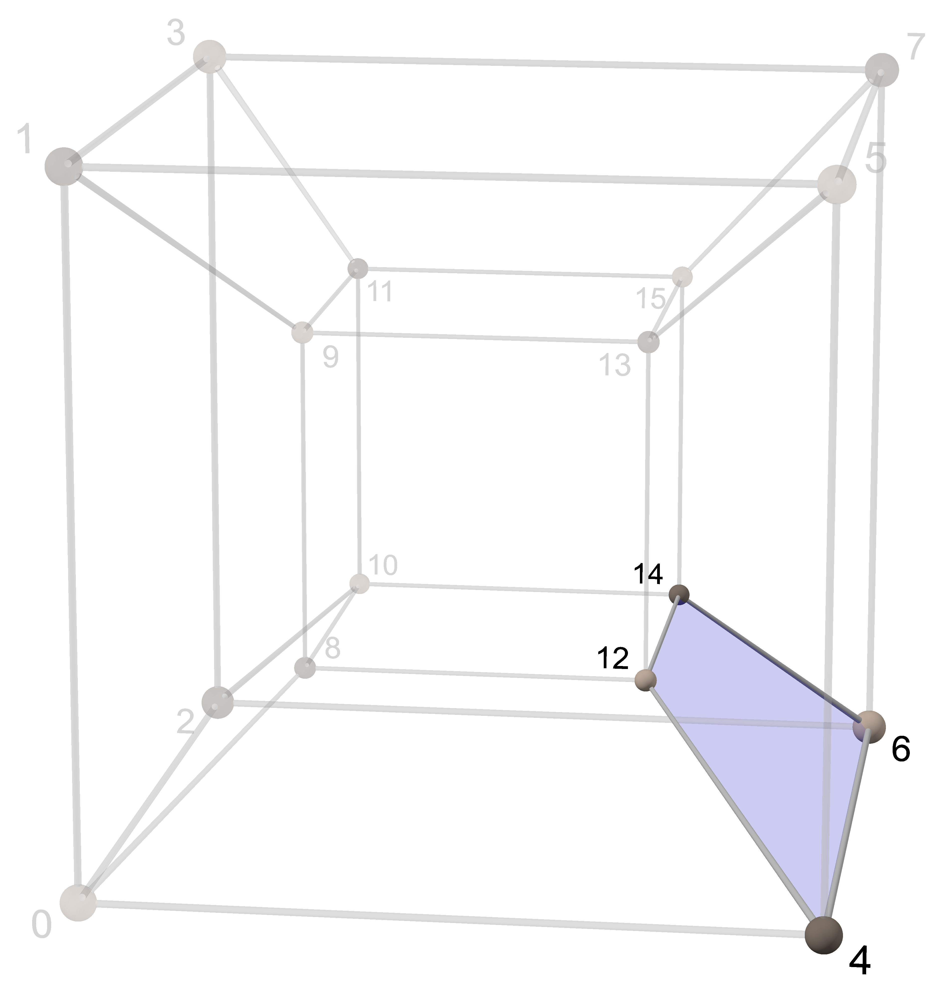 16 square. Тессеракт. Square 16.