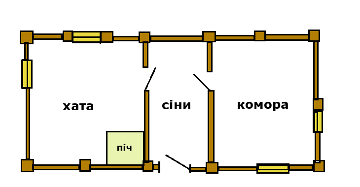 Схема хаты